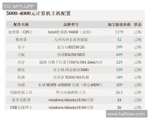 cfpl比赛电脑配置-CFPL比赛电脑配置深度解析-cfpl比赛电脑配置